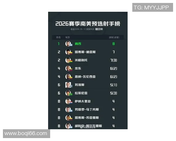 最新全球足球球星实力排名全面解析与荣耀榜单