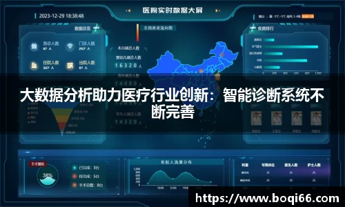 大数据分析助力医疗行业创新：智能诊断系统不断完善